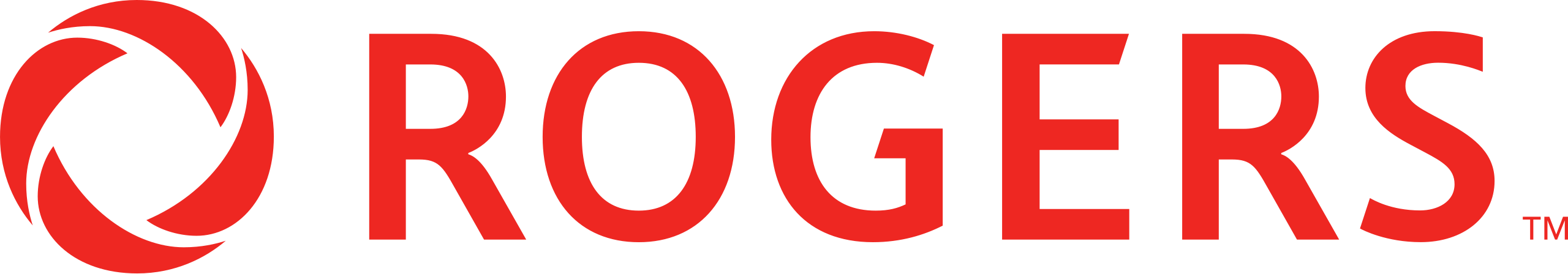Rogers Communications